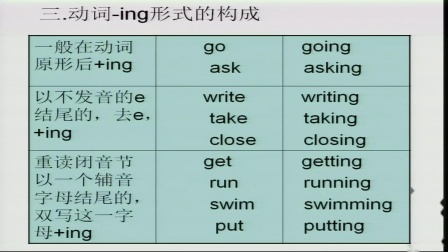  人教版英语七下Unit 6 Section A（1a-1c）教学视频实录（云南省）