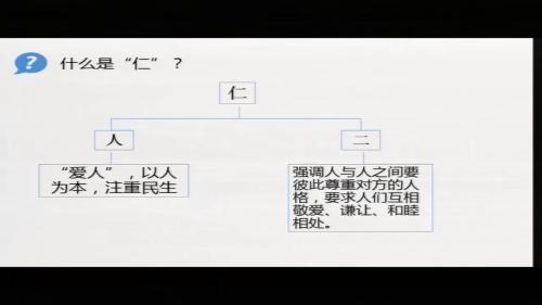 部编版历史七上第8课《百家争鸣》课堂教学视频实录-邱丽红