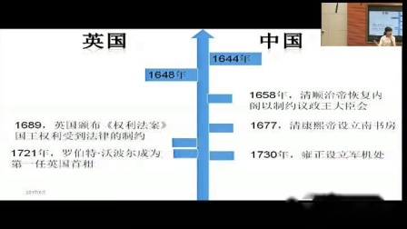 人教部编版历史 七下 第二十课《清朝君主专制的强化》课堂教学视频-黄冰冰